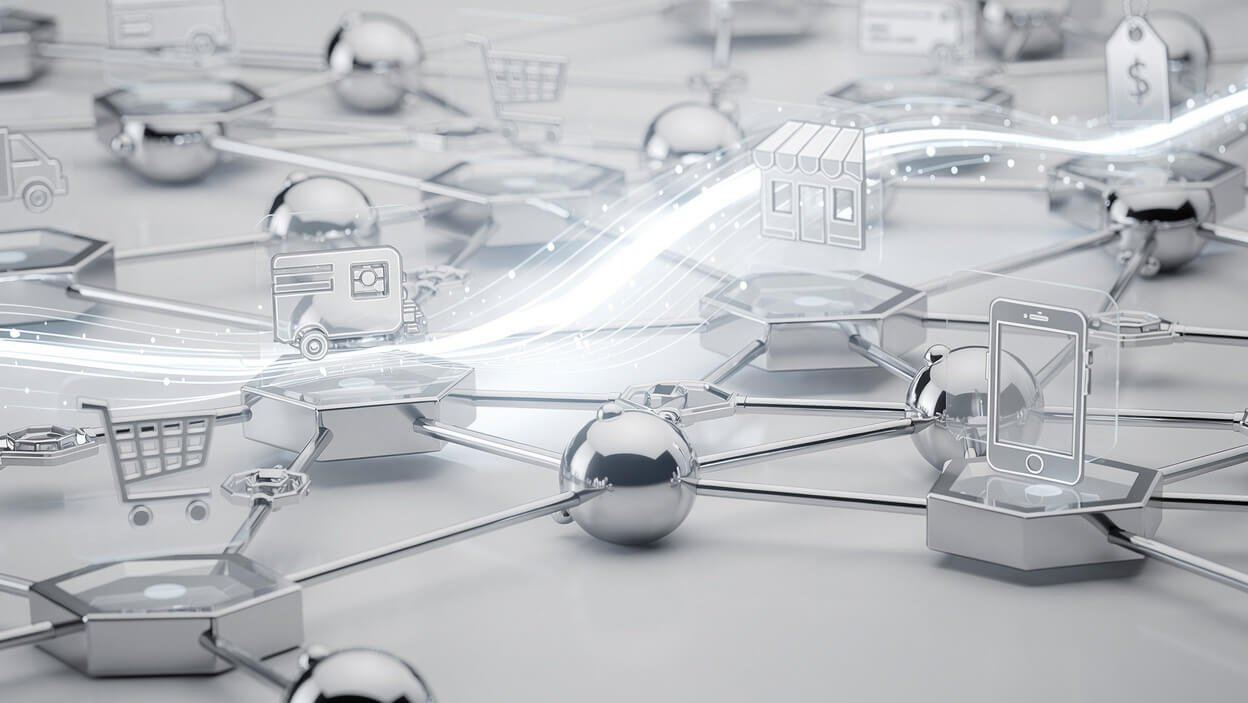 ecommerce automation growing brand